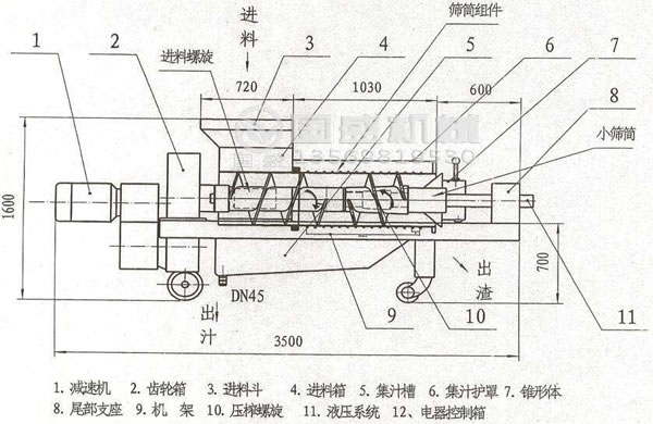 螺旋壓榨機(jī)擠壓