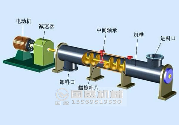 管式螺旋輸送機(jī)減速機(jī)